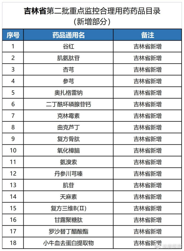 https://r.sinaimg.cn/large/article/751d8b72f52af4fbe41cf279f8782526