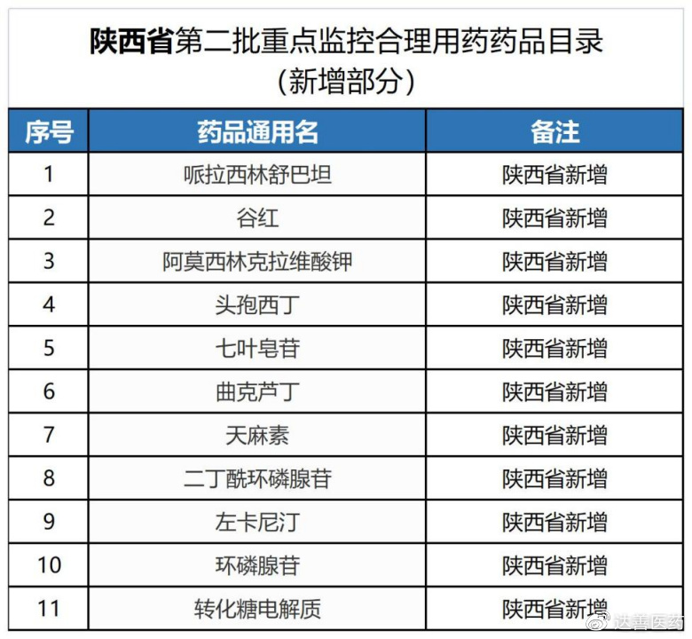 https://r.sinaimg.cn/large/article/3166b1596c1d75d28fa6662b53344828