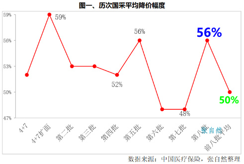 https://r.sinaimg.cn/large/article/0529785eb906aa0ca5d0a77d239102ae