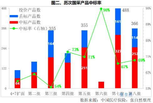 https://r.sinaimg.cn/large/article/d177589d531587e4fbd352c73639e3c8