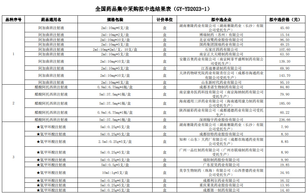 https://r.sinaimg.cn/large/article/6b87c4de0fdaa2e2b9711d09df96ee13