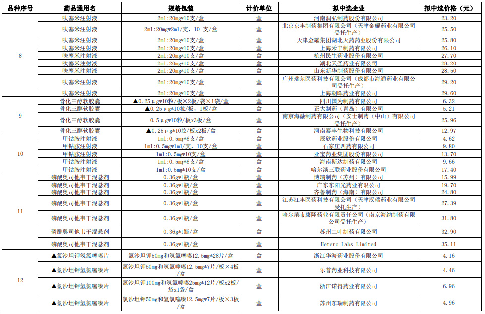 https://r.sinaimg.cn/large/article/4250f6760f07ae8163b0363c45a70d1c
