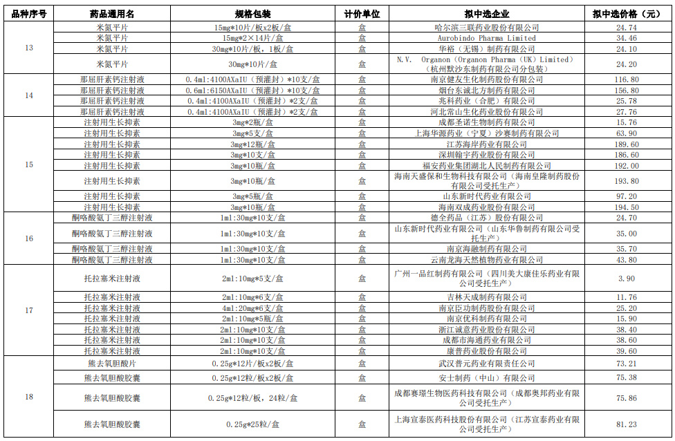 https://r.sinaimg.cn/large/article/6c6b1d4fd4b4b86458769c5f15176818