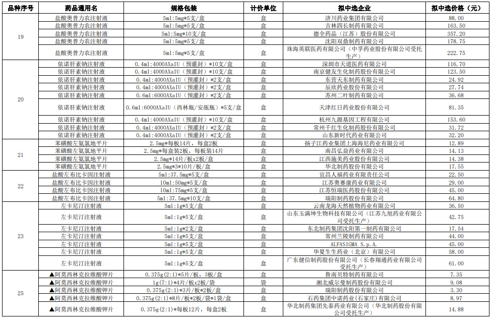 https://r.sinaimg.cn/large/article/8ee5003f502fe454d9774a8126f72a2a