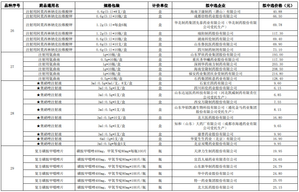 https://r.sinaimg.cn/large/article/b05e5c80abb8d17c4767fe66e97d20a1