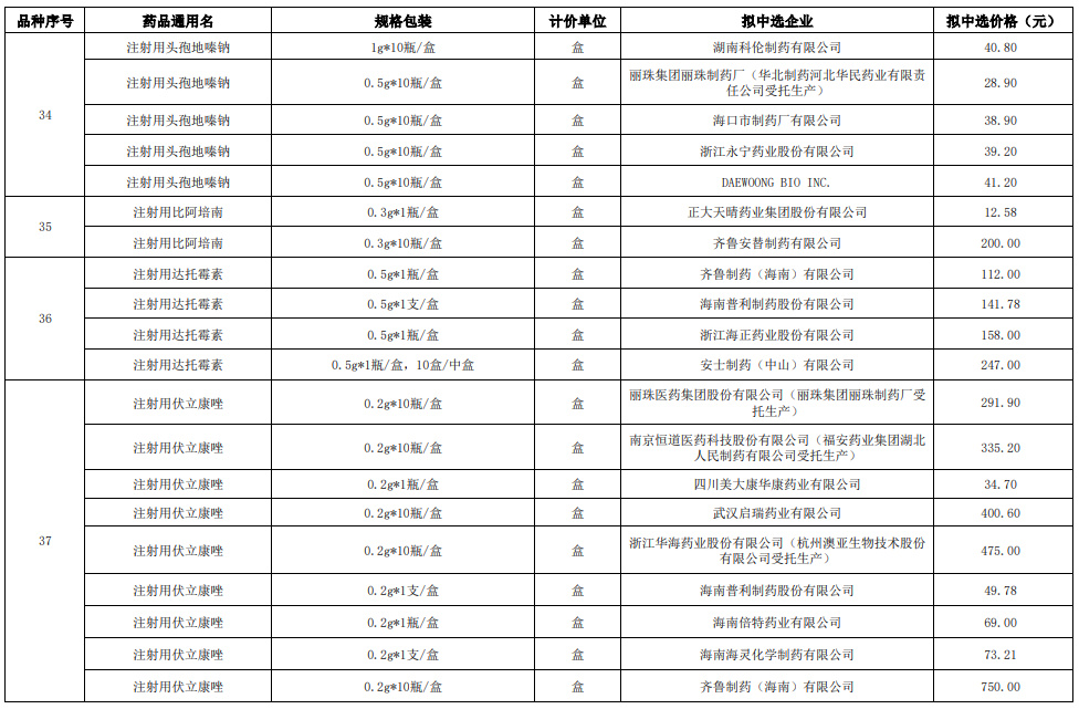 https://r.sinaimg.cn/large/article/5cbdbde7d1206a335315a54e08399d92
