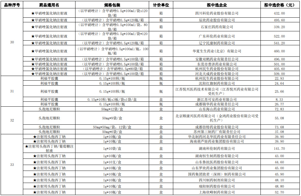 https://r.sinaimg.cn/large/article/3e69ae7a616ec19714dce825e148db42