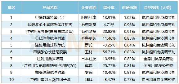 https://r.sinaimg.cn/large/article/0c34398b625a373f9d4159f88d9df702