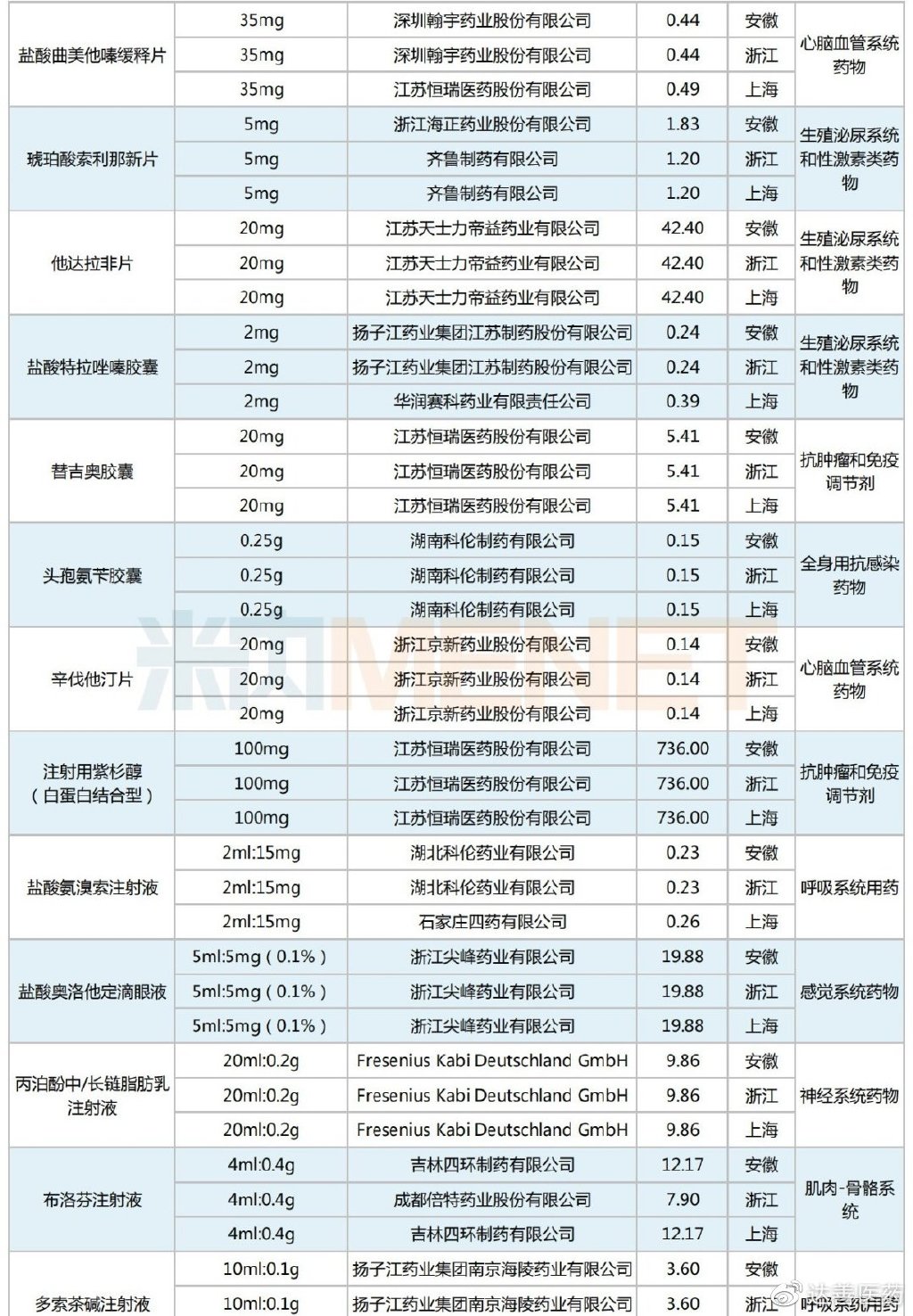 https://r.sinaimg.cn/large/article/5fa6d4173d4b93400e9ea47fe7a7c3ce