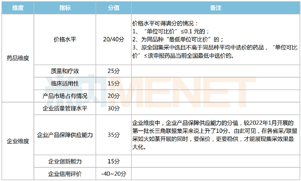 https://r.sinaimg.cn/large/article/59a4620b220c57e853965ec30d568d7b