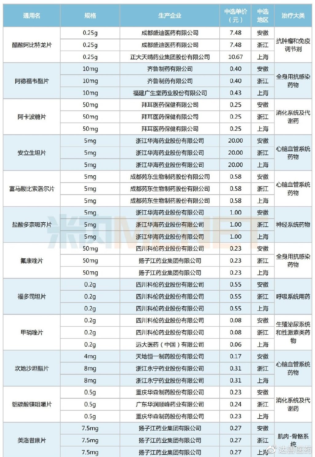 https://r.sinaimg.cn/large/article/d755bebdd13455220814d041f982d872