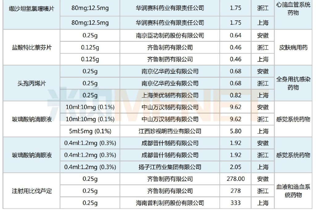https://r.sinaimg.cn/large/article/f39dc4ccfa76cfe3f4e4337b11f781bc