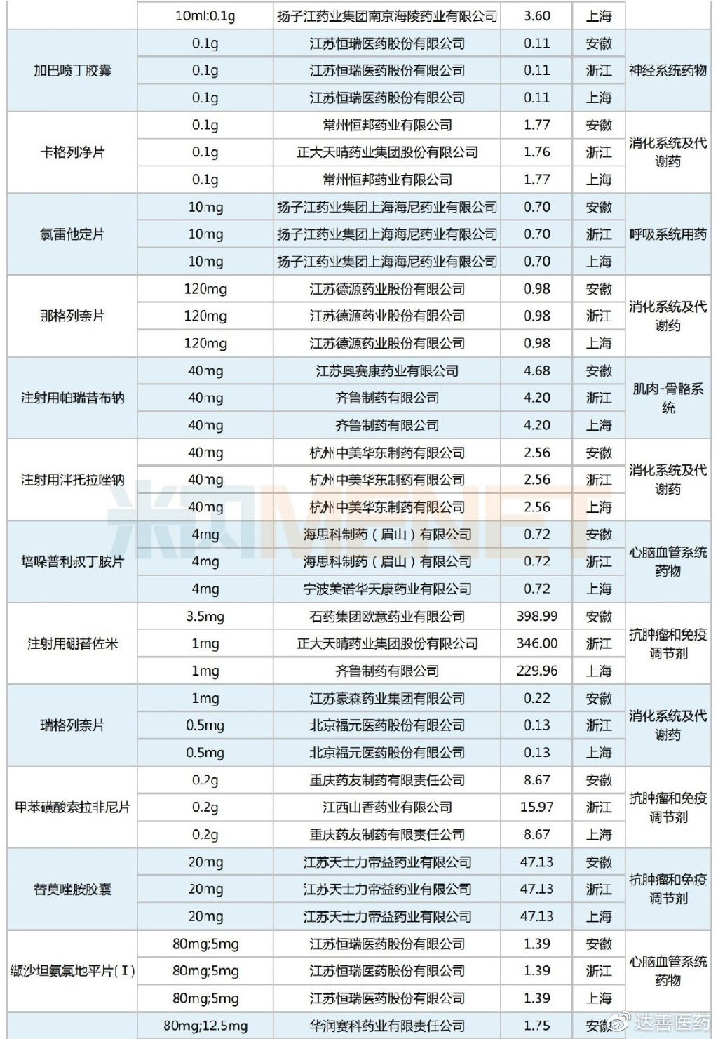 https://r.sinaimg.cn/large/article/97aa9e1674ff56c001d2e14010a3d0df
