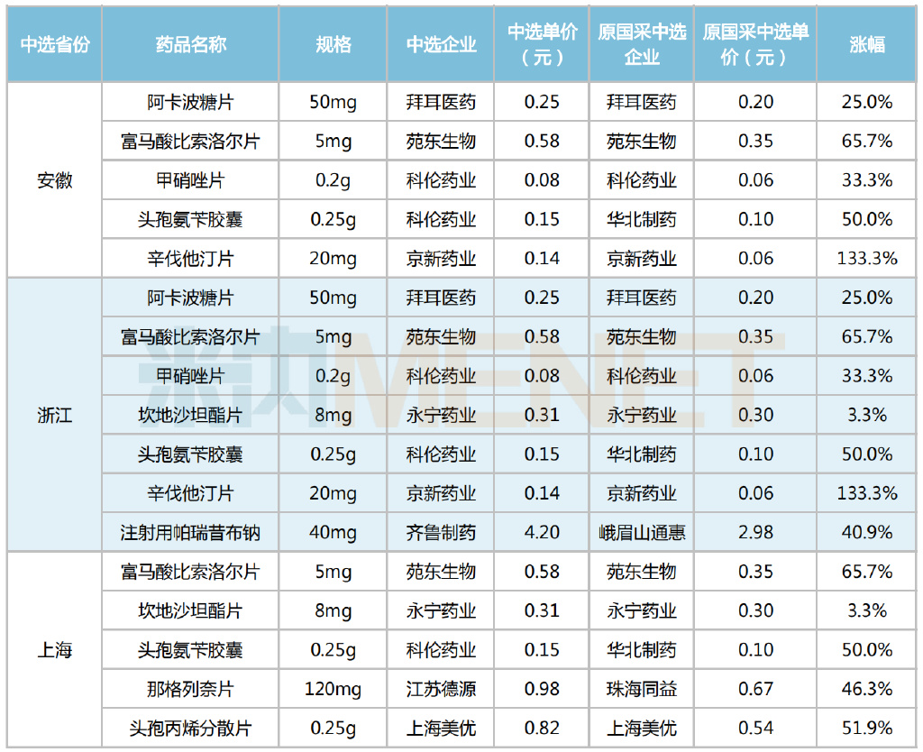 https://r.sinaimg.cn/large/article/164073c156c48c732c8c356daa27a781