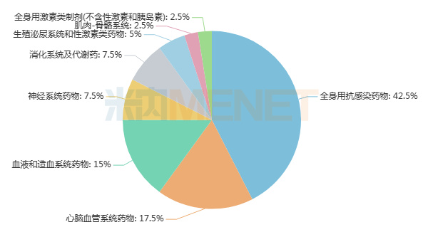 https://r.sinaimg.cn/large/article/aa57bf2388ac6e6c9cbfc0856544c7a6